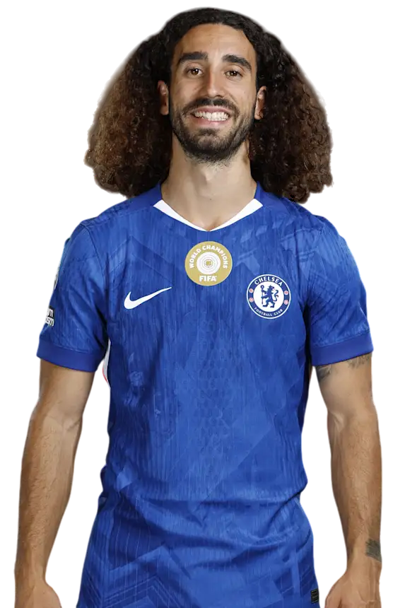 Marc Cucurella