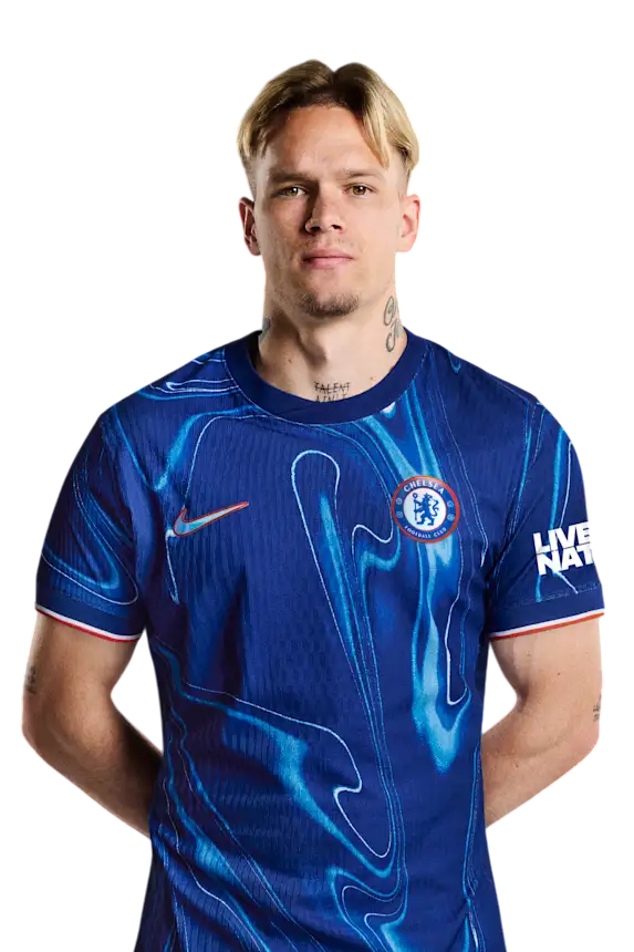 Mykhailo Mudryk